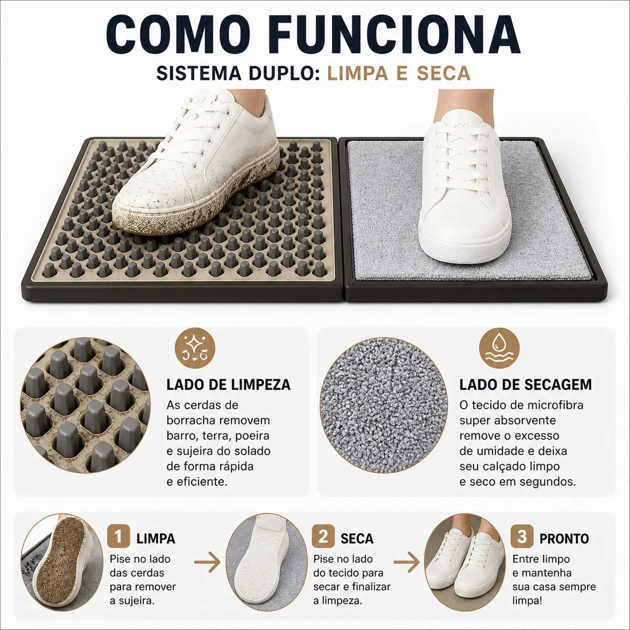 StepClean Pro™ | Tapete Inteligente Limpa Calçados
